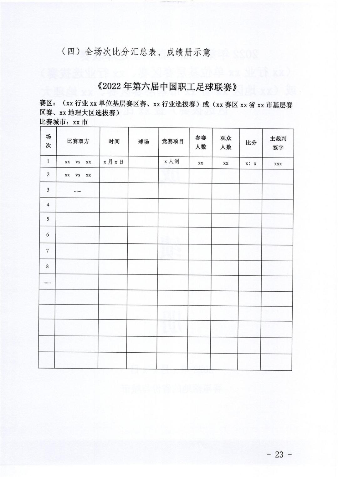 通知｜关于开展2022年第六届中国职工足球联赛的指引与通知