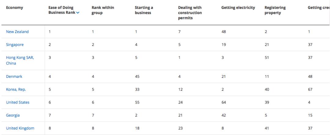 瑞幸咖啡在新加坡开店比星巴克贵,瑞幸出海卖高价的策略