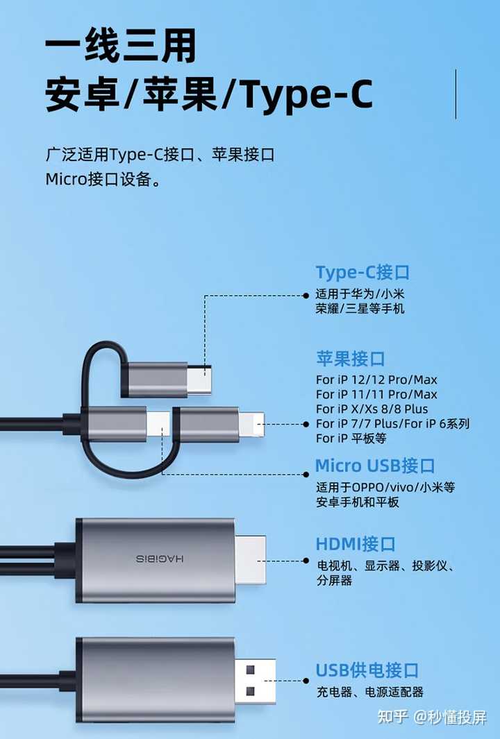 如何看待小米13U,小米13系列的使用体验怎么样