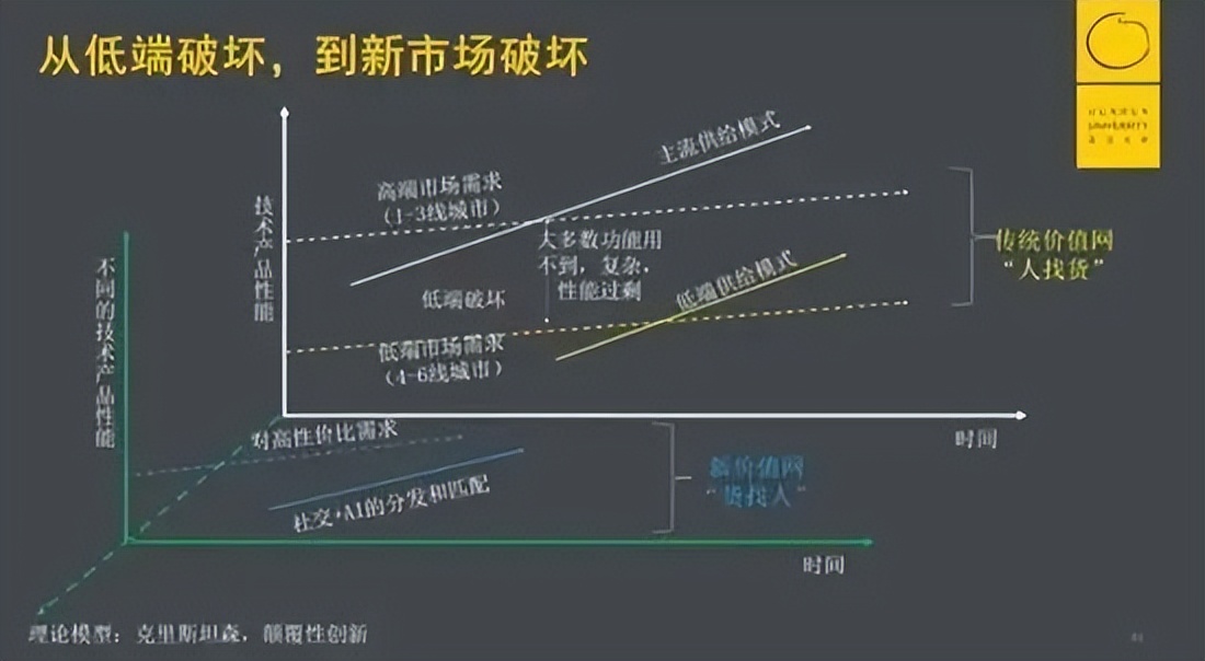拼多多快速崛起深层次原因有哪些,拼多多的崛起深度解析