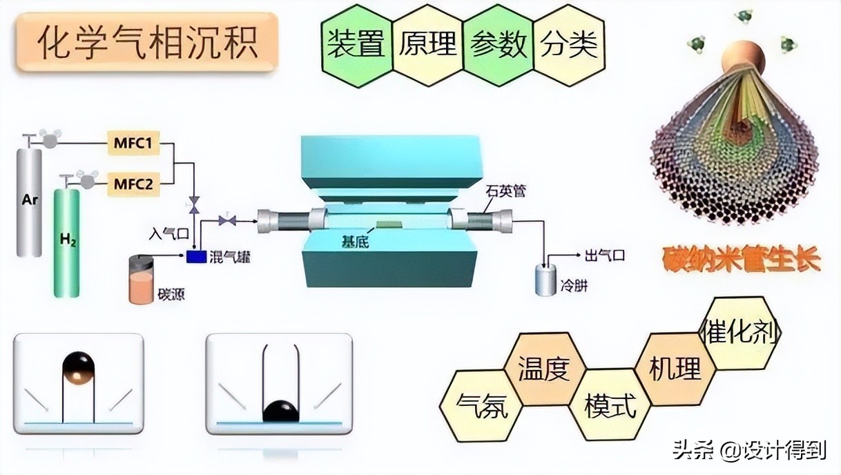 低辐射玻璃多少钱,低辐射玻璃服务