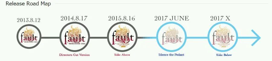 程序员5年开发游戏,从零开始做到游戏开发程序员