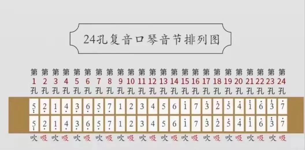 阜南八小足球赛,八小庆祝六一活动