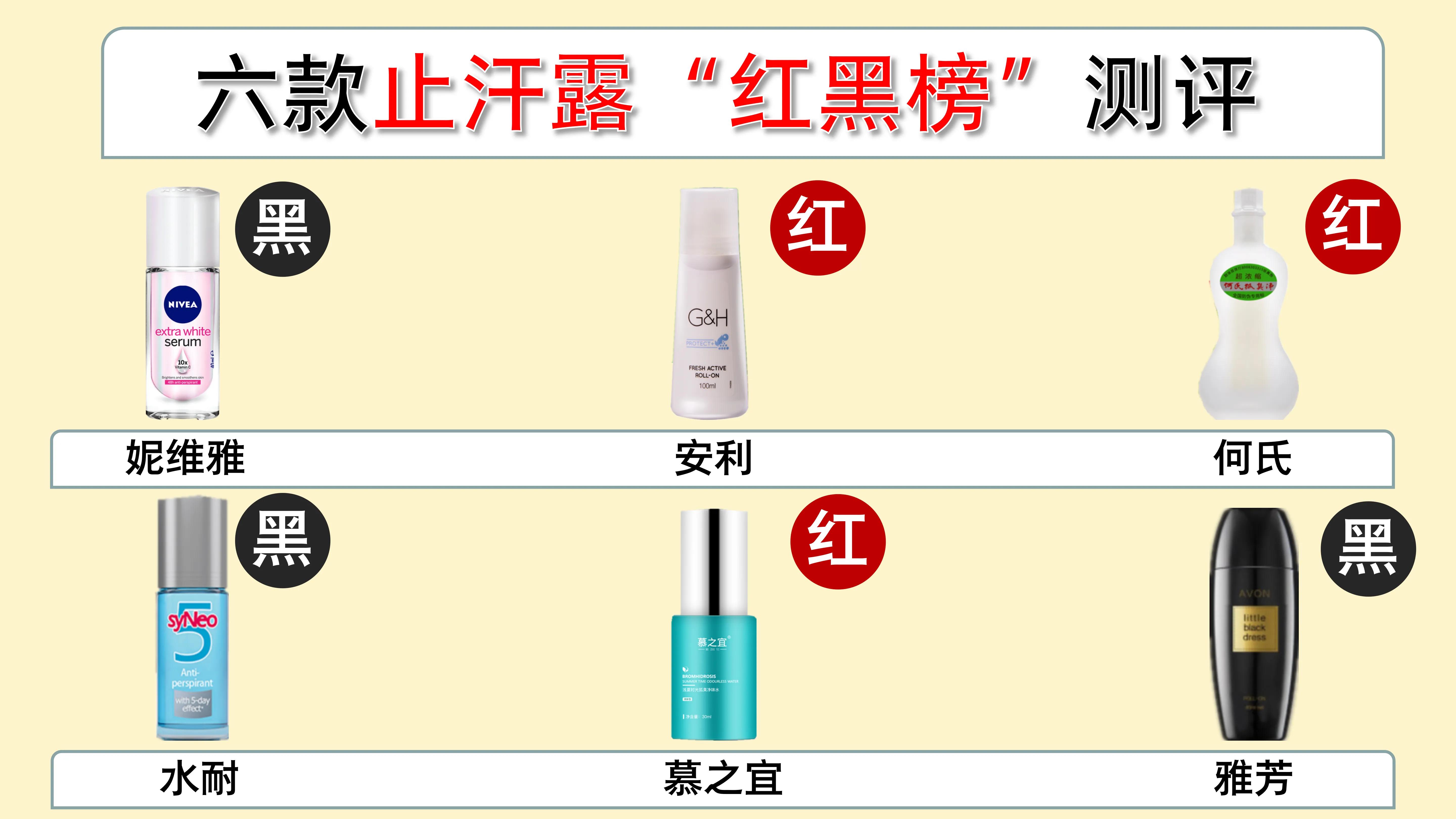 什么止汗露效果好不会黑,口碑最好十大止汗露