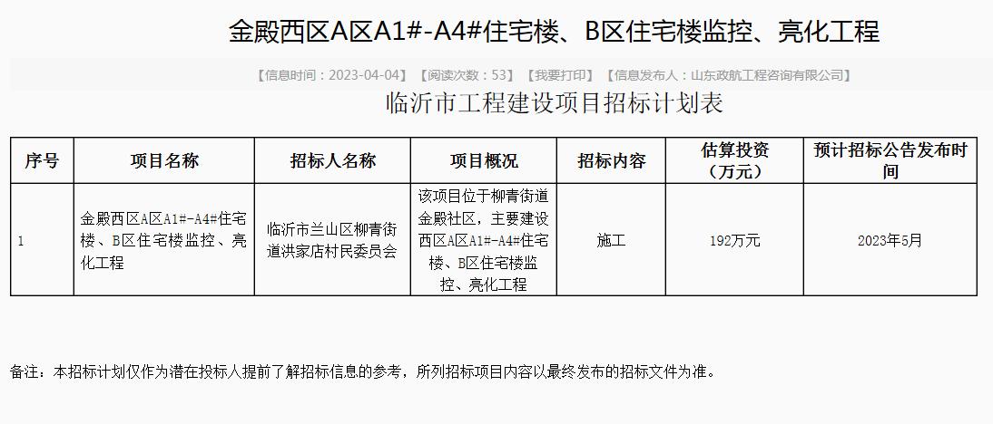4月4日临沂市19宗建设工程项目计划招标，真是太多、太集中了！