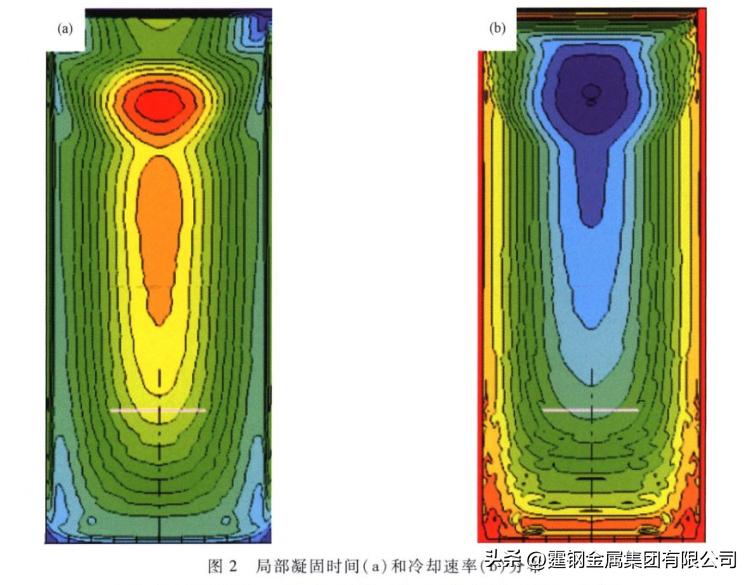 闀嶅熀鍚堥噾inconel600,闀嶅熀鍚堥噾inconel600姣旈噸
