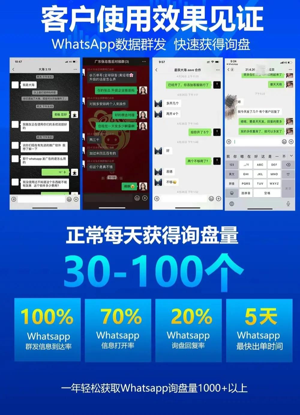 whatsapp怎么批量群发,whatsapp账号注册与养号
