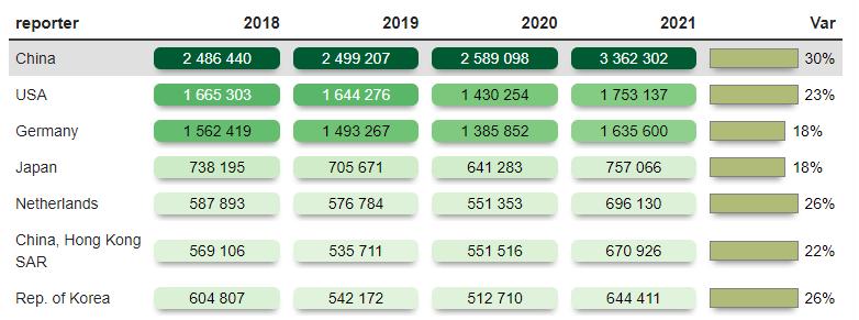 论文头秃,写论文写到头秃如何恢复