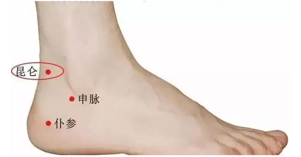 董氏奇穴治疗踝关节痛选啥穴,脚踝正骨复位董氏奇穴