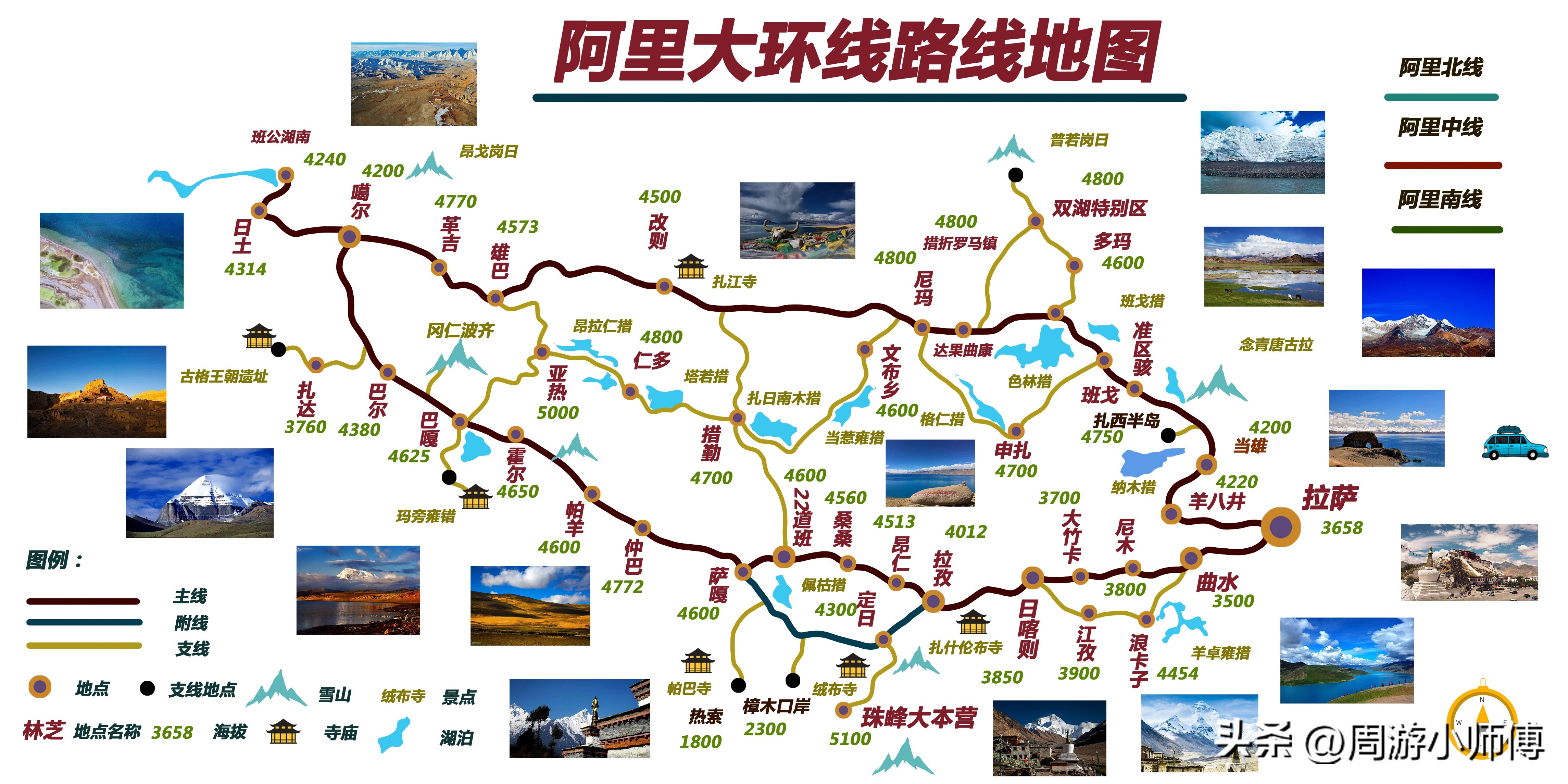 新藏大环线自驾游路线图,藏东南环线最佳路线图