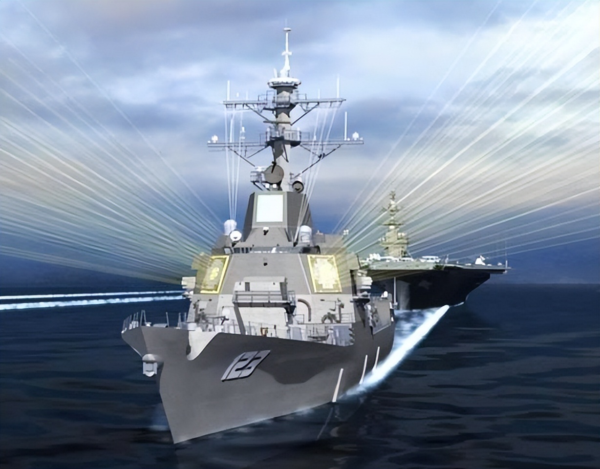 伯克3和055驱逐舰哪个厉害,美国阿利伯克3和中国055比较