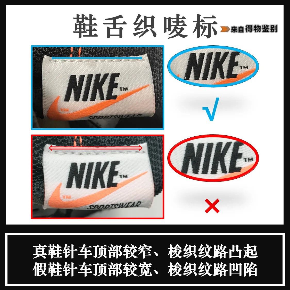 Off-WhitexNIKEAirMax90THETENBlack真假鉴赏