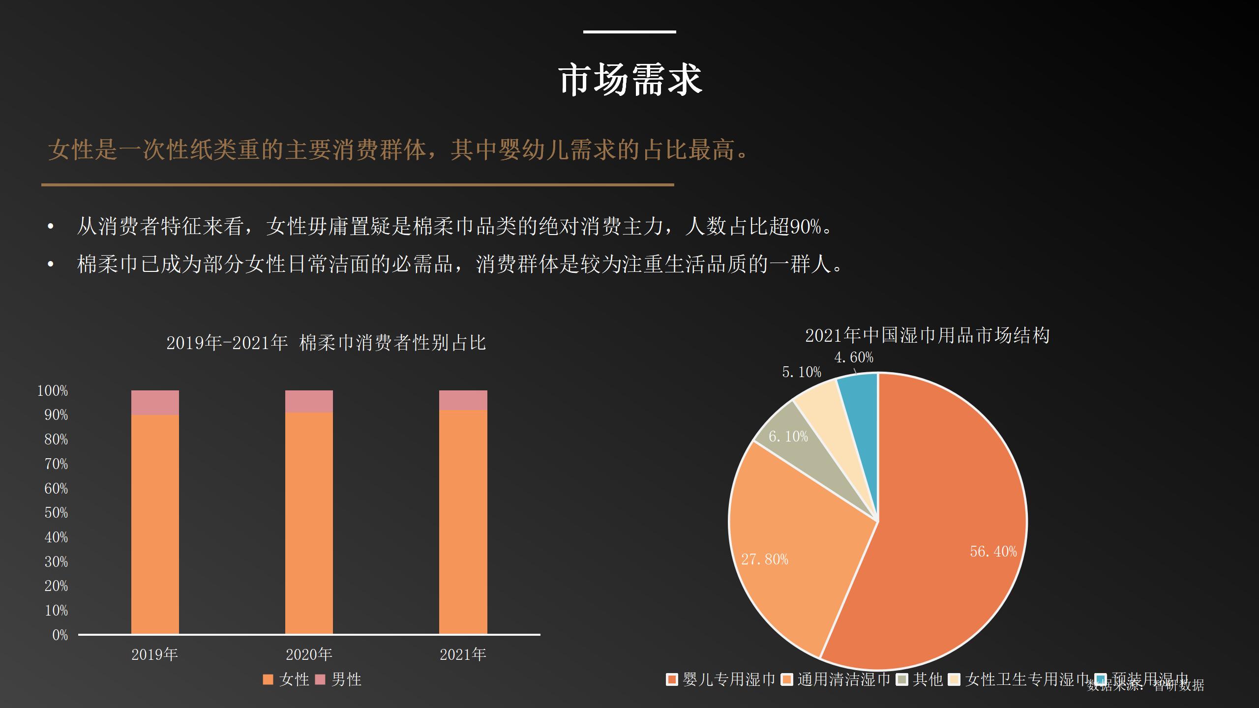 洁柔市场推广,洁柔营销策略分析