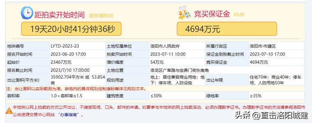 洛阳市洛龙区洛钢地块,洛龙区定鼎门街东侧地块挂牌
