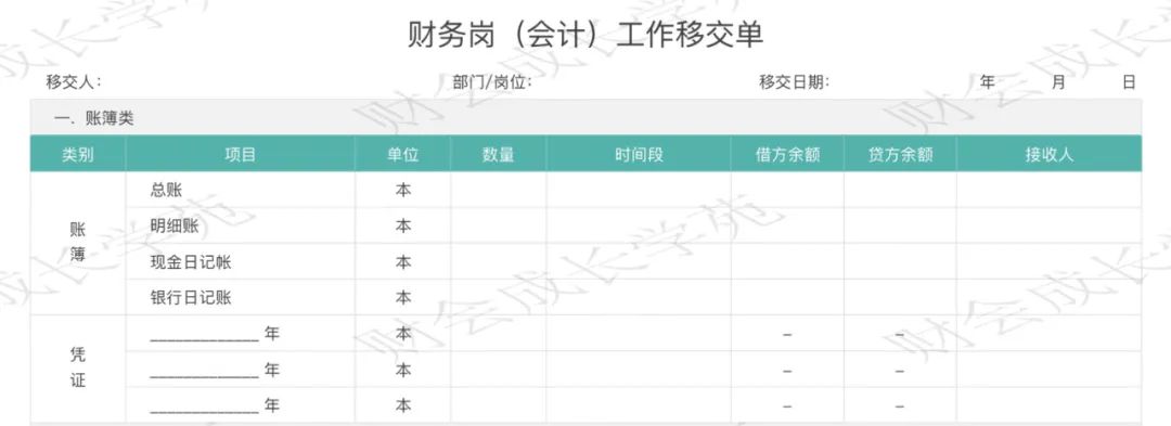 会计的工作交接详细清单,税务会计工作交接清单