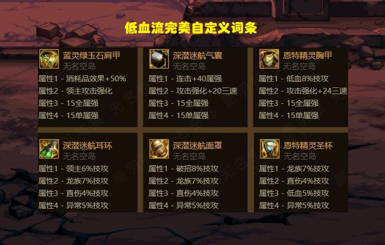 dnf4大自定义上衣各属性提升率,dnf自定义左槽哪个比较容易毕业