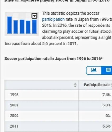 输越南后男足降薪吗,输越南后国足回国