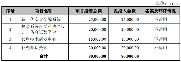 沙弥新股申购,沙弥新股申购解析兴通股份
