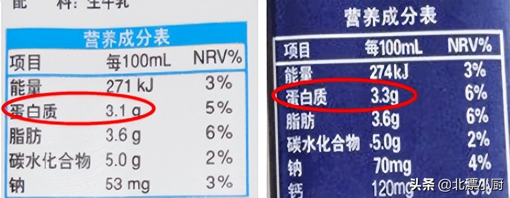 买牛奶看成分,选择什么品牌的纯牛奶