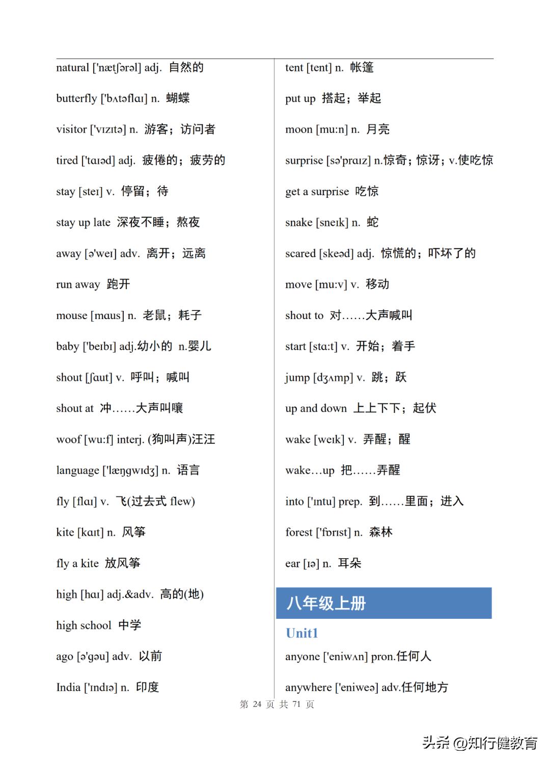 八年级上册英语单词表默写可打印,人教版八年级下英语单词表完整版