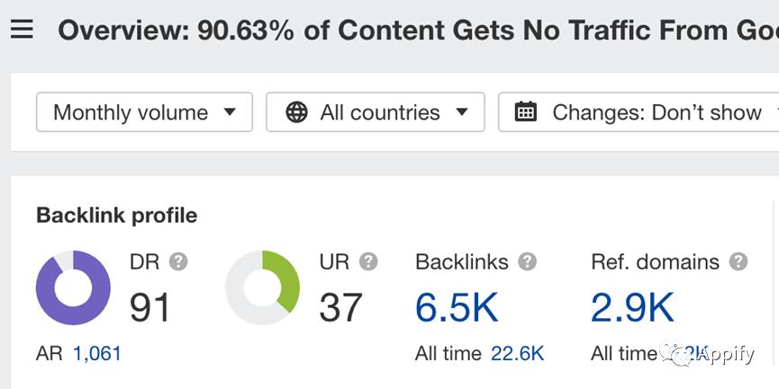 b2b鍐呭钀ラ攢鎸囧崡,b2b钀ラ攢鍐呭