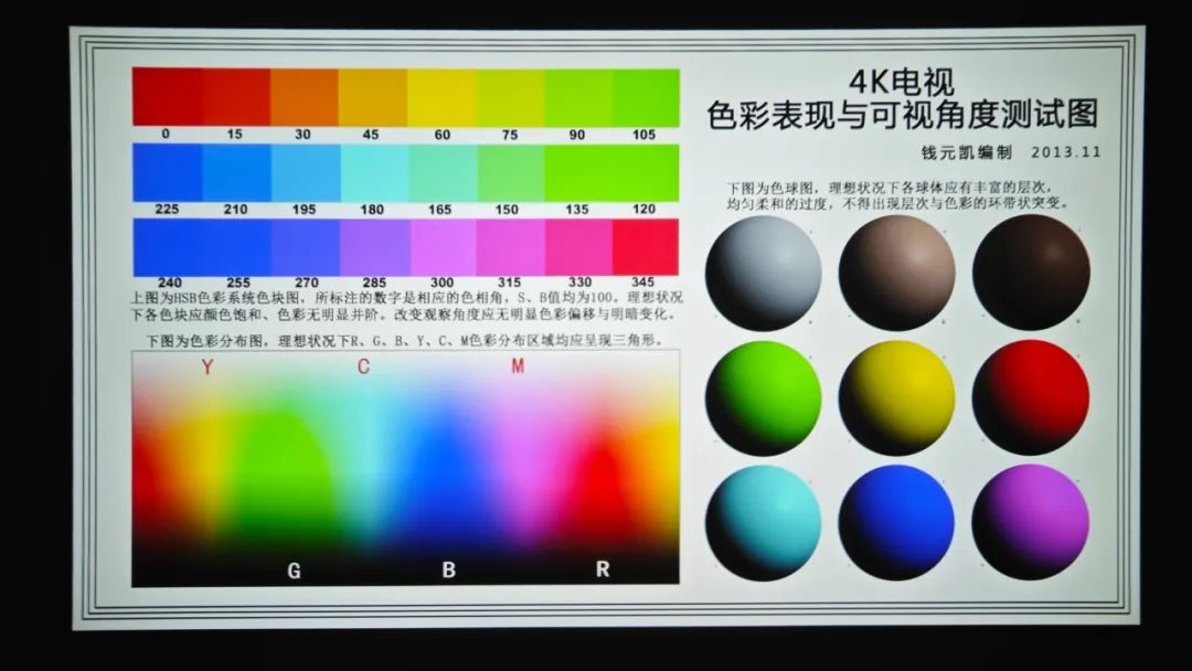 酷开投影p9pro跟p9区别在哪,酷开投影p9评测