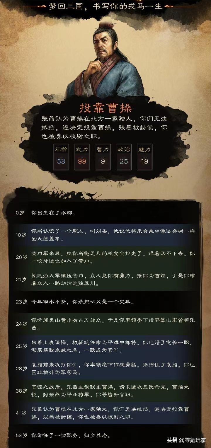 小游戏:穿越到三国,你是谁?625智力,975*力武**的仙人修炼指南