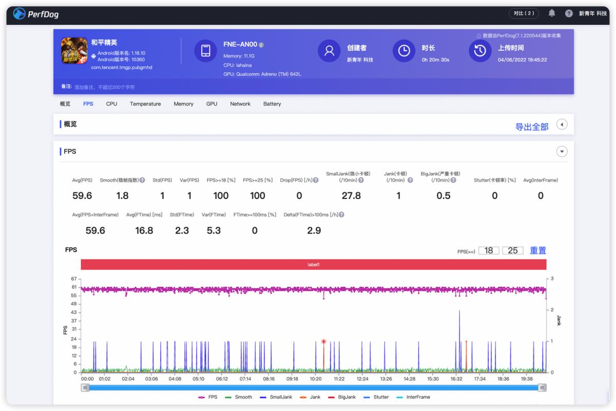 2799元的荣耀手机,荣耀2799元新手机