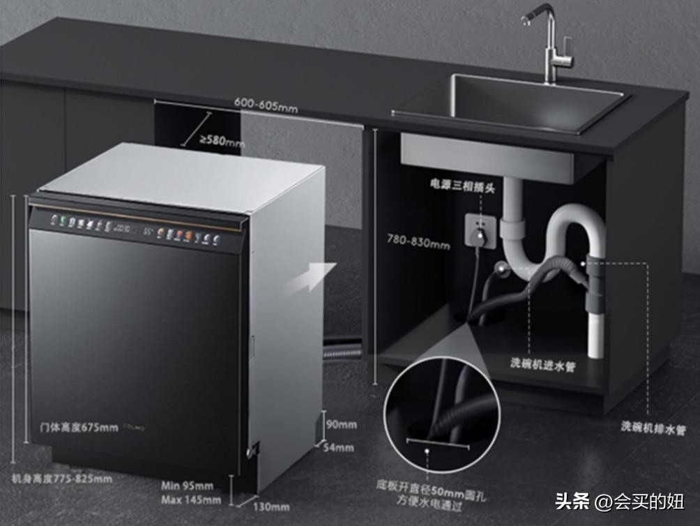 哪一种牌子的洗碗机最好用,买什么牌子的洗碗机比较好