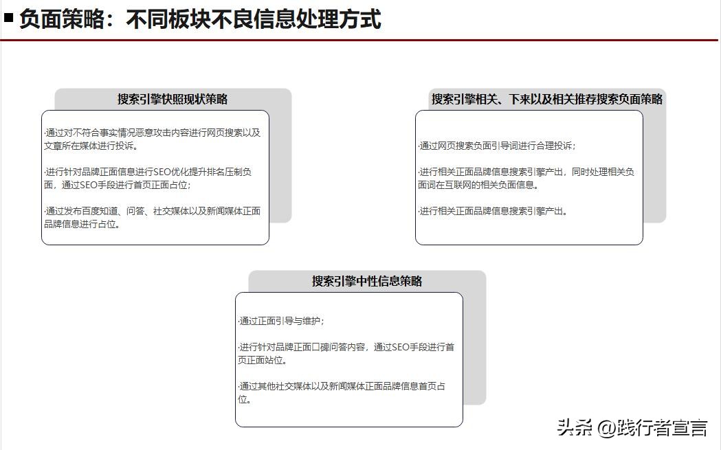 seo营销策划方案seo公司,seo营销战略实际操作点