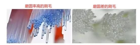 戴牙套期间需要哪些工具清洁牙齿,戴牙套用电动牙刷伤牙吗