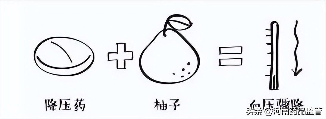 药物混搭有什么用,8种药不能混搭吃