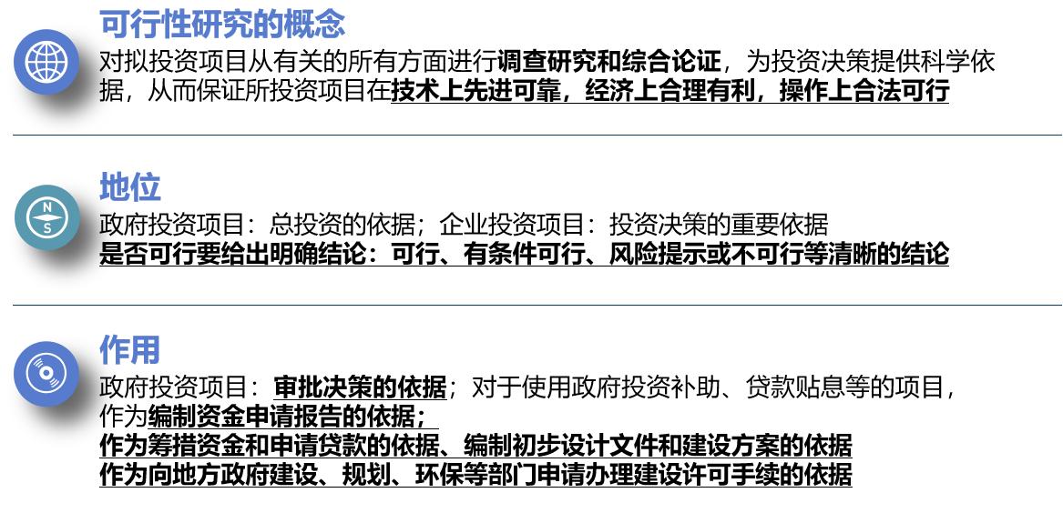 研究可行性怎么写,什么是可行性分析报告
