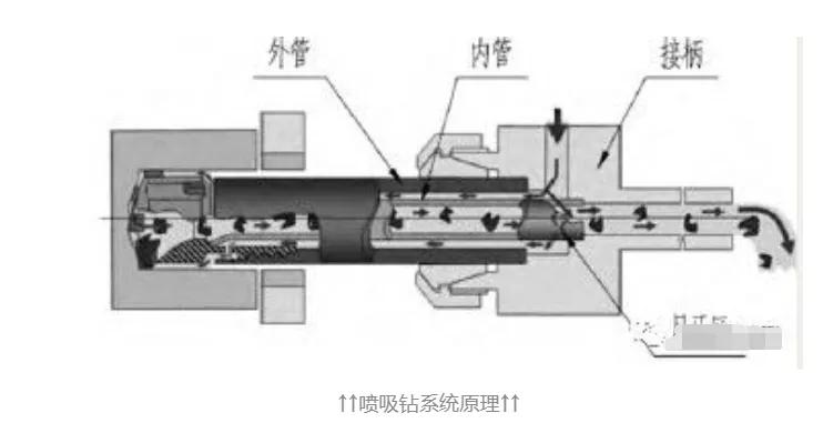 炮管加工需要哪些过程,走进军工厂重温那段革命岁月