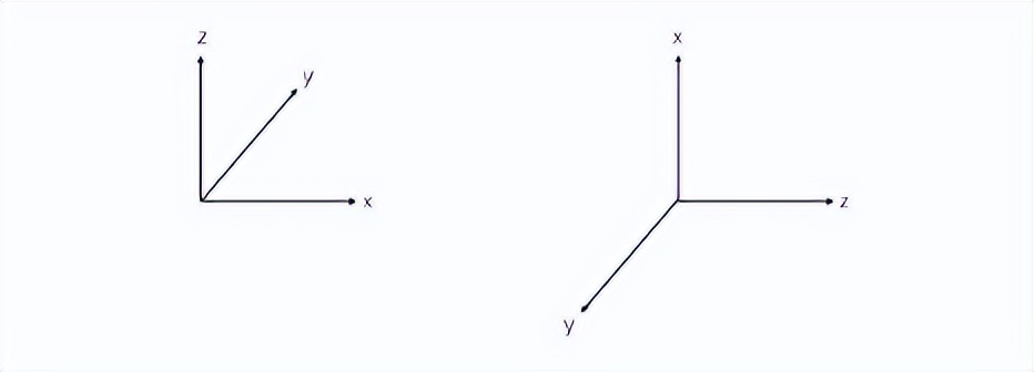 究竟是哪两种因素,影响石墨烯放大声表面波的放大性能?