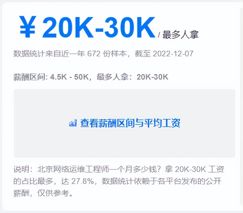 运维就业行情,运维前景怎么样