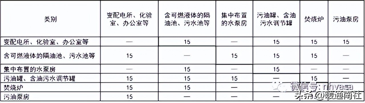 gb4706国家标准内容,安全规范50160讲解