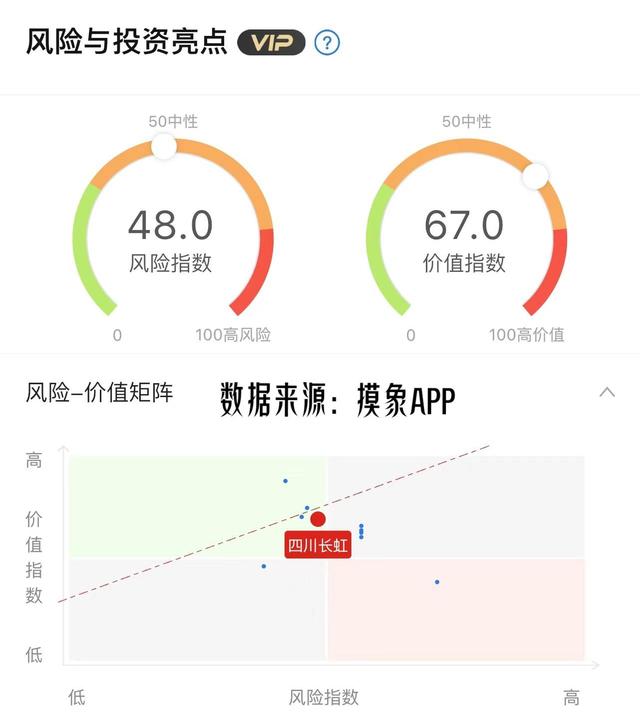 公认最好65寸电视机排名tcl,电视机现在选什么比较好