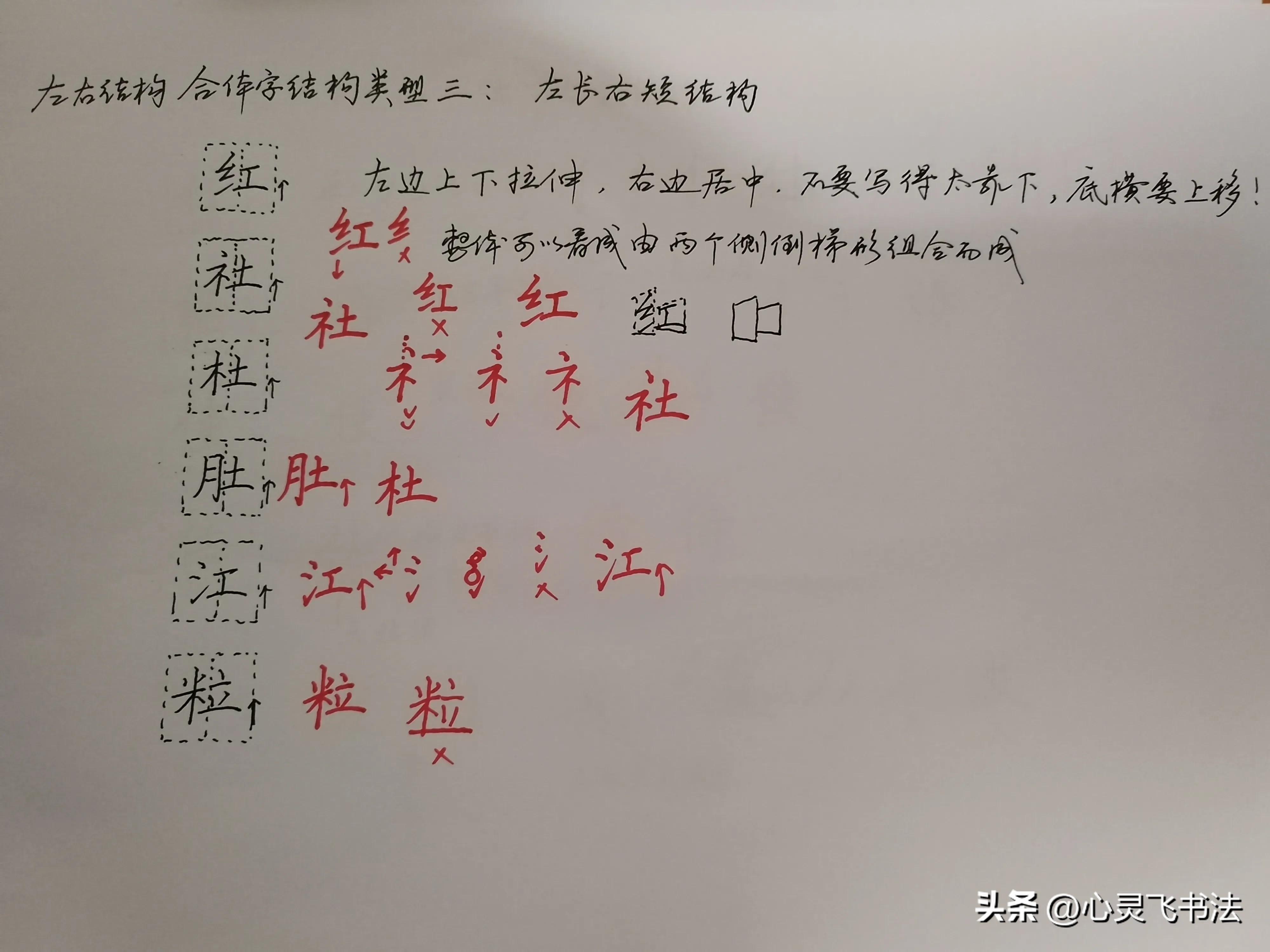 写大楷间架结构方法,笔画练好了怎么练间架结构