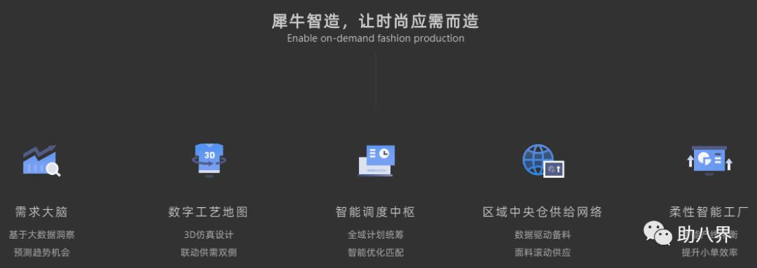 阿里巴巴旗下犀牛智造,阿里新制造平台犀牛智造正式亮相