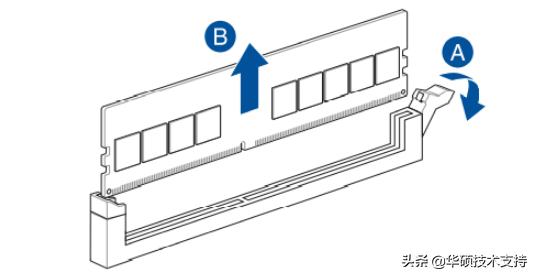 老主板安装傲腾内存详细教程,惠普1670主板最大安装内存