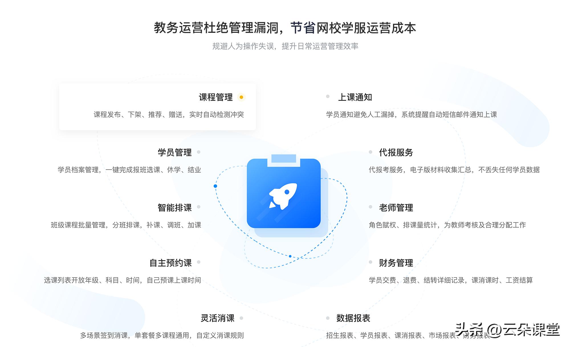 搭建在线网校系统哪家好,网校系统定制哪个比较好