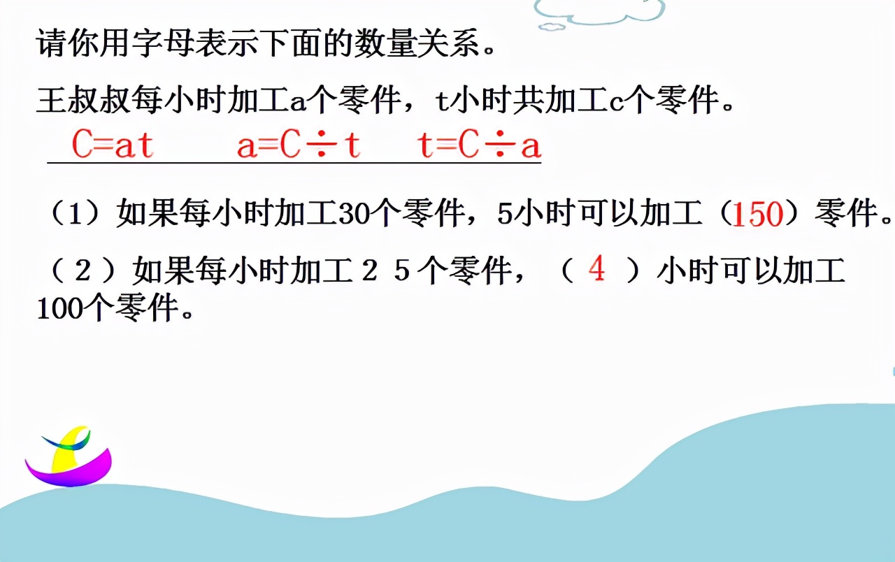五年级上册简易方程练习题100题,五年级上册简易方程用字母表示数