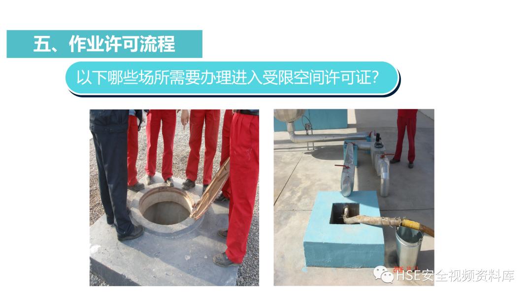 PPT|【课件】进入有限空间作业流程培训