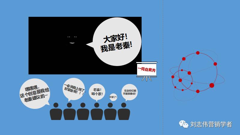 丁香园社群运营方案ppt,养老社区社群运营经验分享ppt