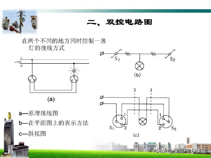 电工最基本的线路图,电工技能全套视频完整