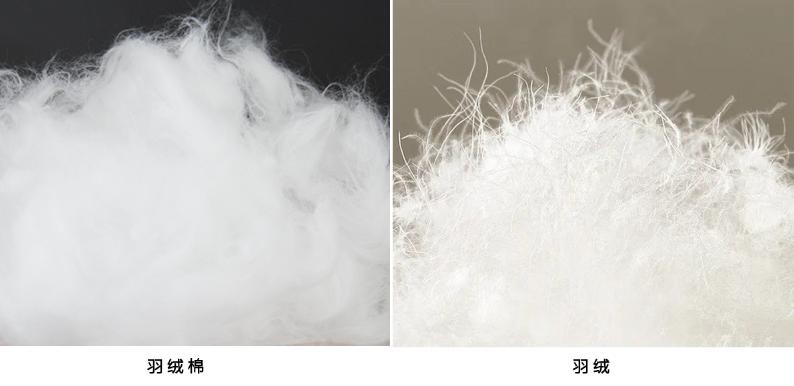 羽绒被好还是化纤被好,羽绒被的十大骗局