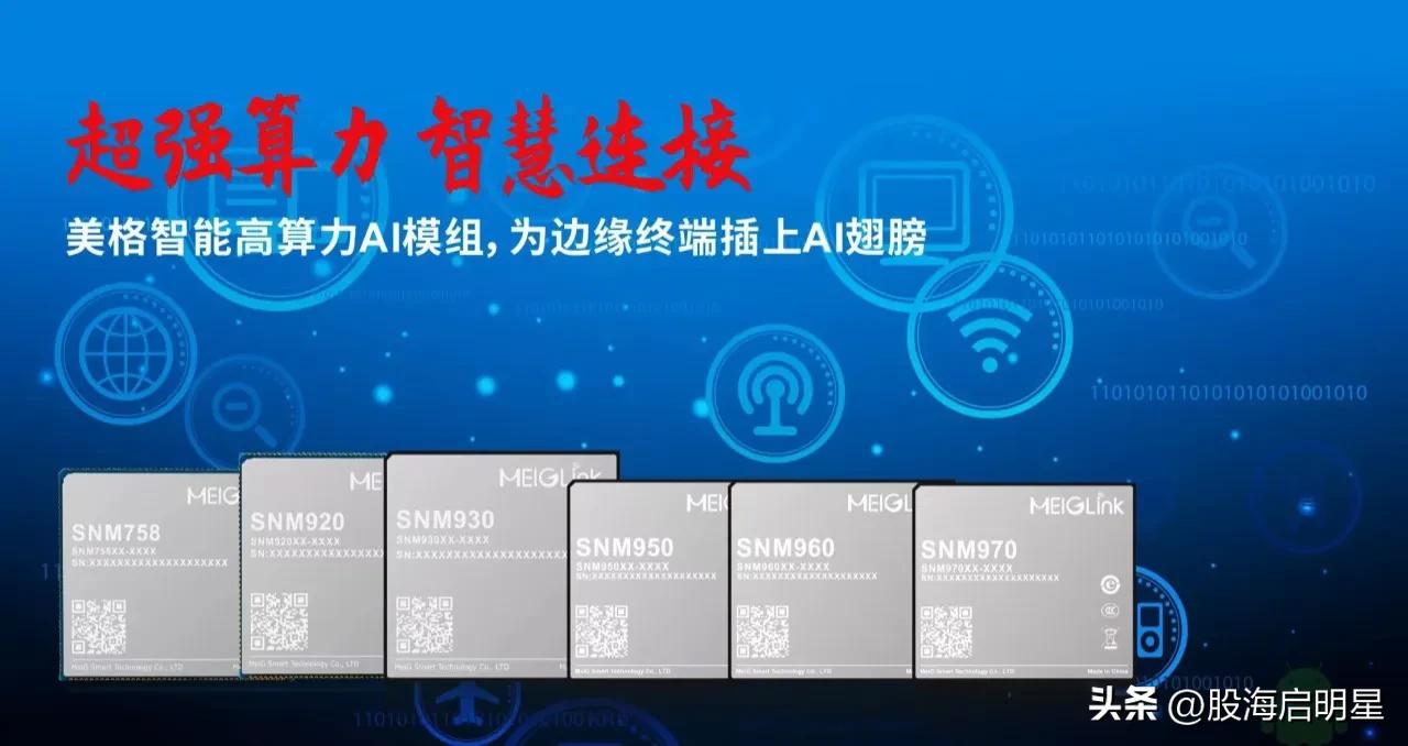 Al硬件设备的动力之源：边缘计算！（附核心股）