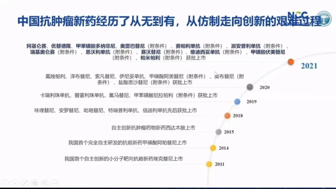 乳腺癌攻克,徐兵河乳腺癌晚期生存期