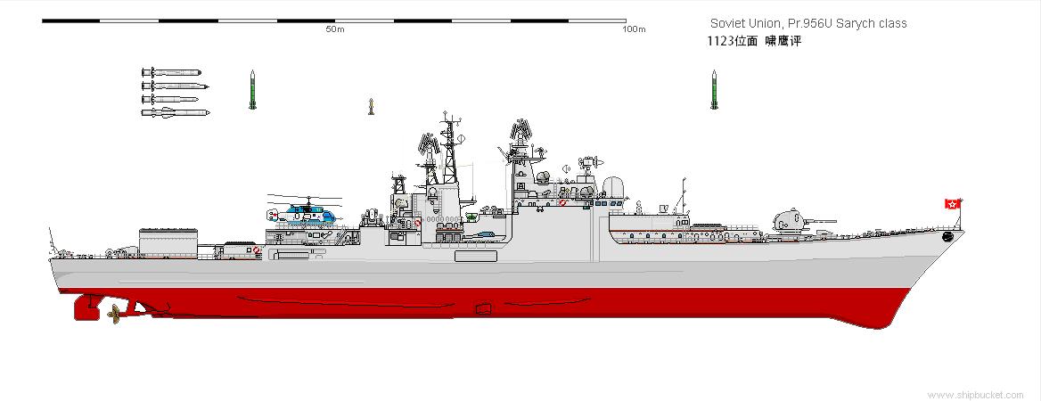 现代级多用途导弹驱逐舰,中国现代级防空驱逐舰